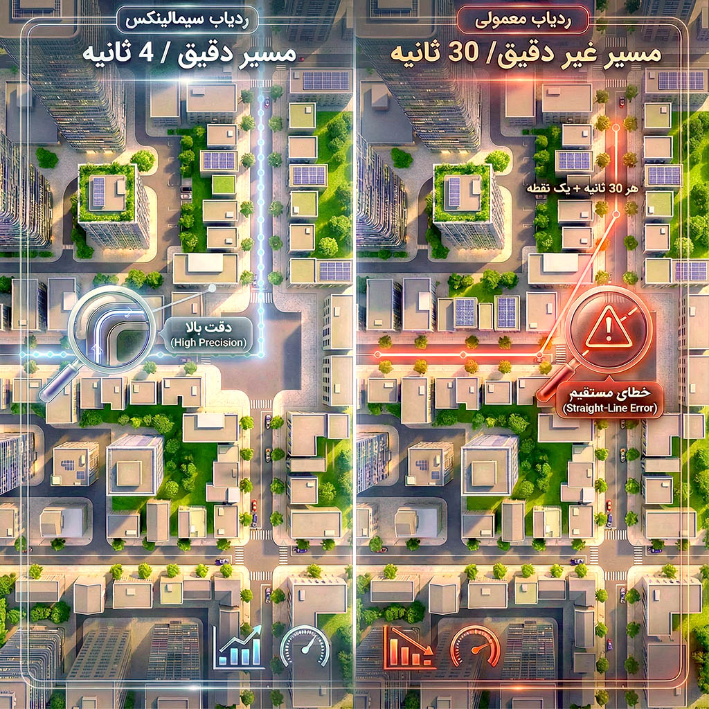 مقایسه رزولوشن مسیرها - ردیاب سیمالینکس با وضوح 4 ثانیه در مقابل ردیاب های معمولی با وضوح 30 ثانیه